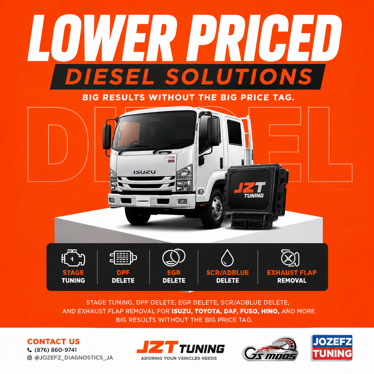 Low Priced Diesel Solutions
